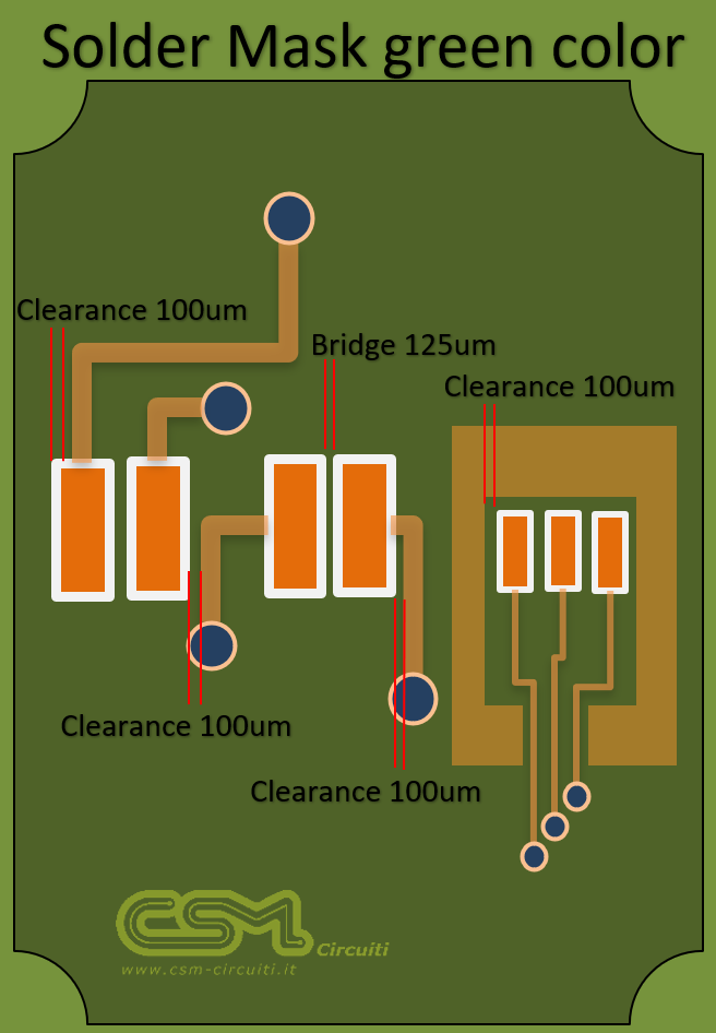 Solder Mask design rules